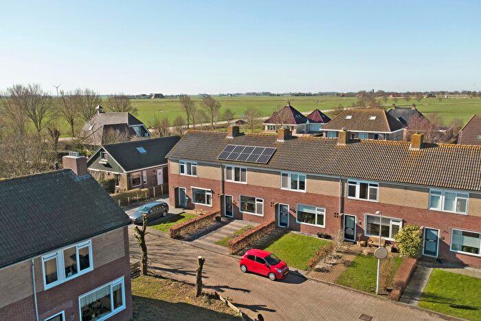 Koop en Huur Huizen - 2