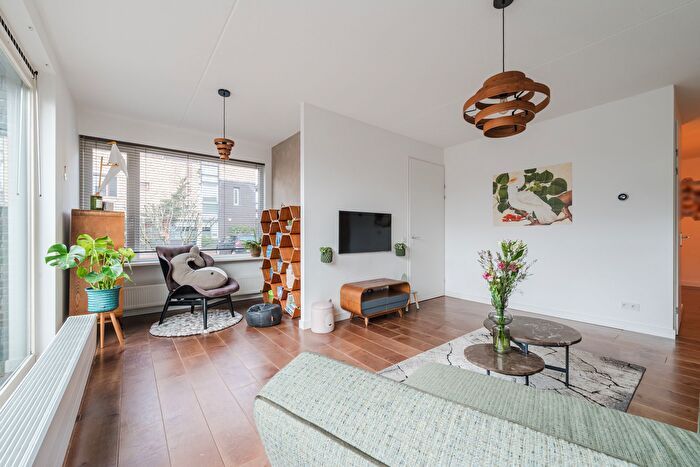 Koop en Huur Huizen - 3