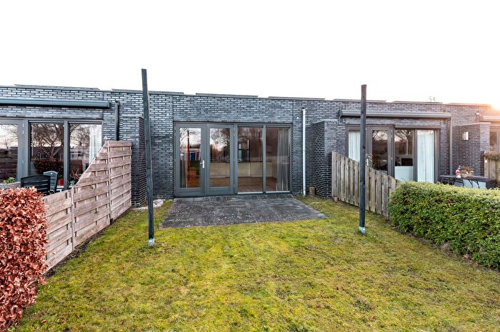 Koop en Huur Huizen - 3