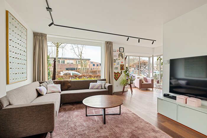 Koop en Huur Huizen - 2