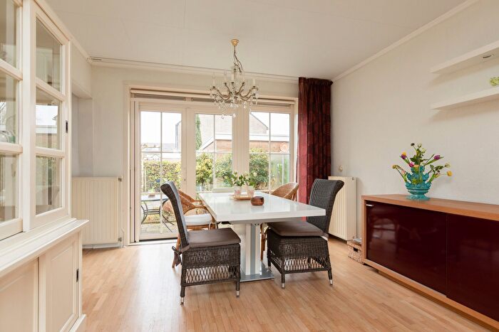 Koop en Huur Huizen - 2