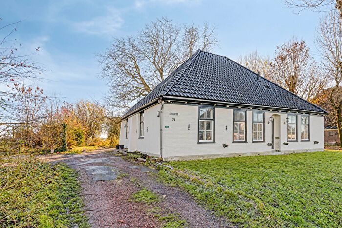 Koop en Huur Huizen - 2