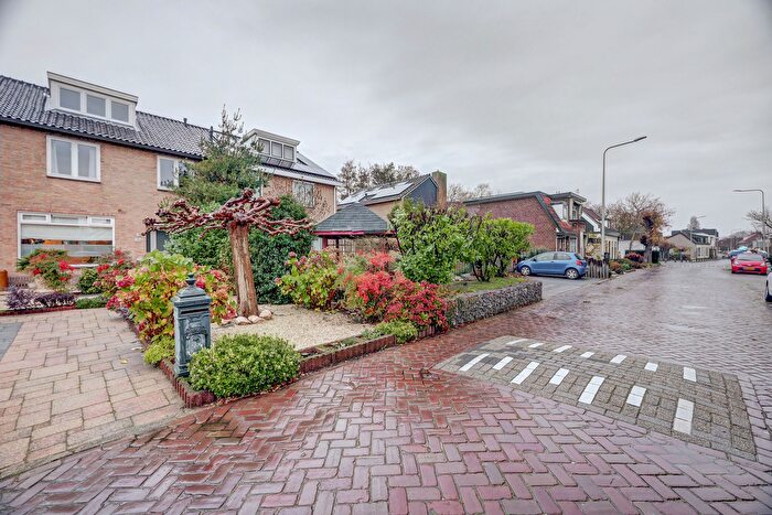 Koop en Huur Huizen - 2