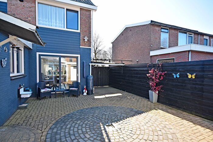 Koop en Huur Huizen - 3