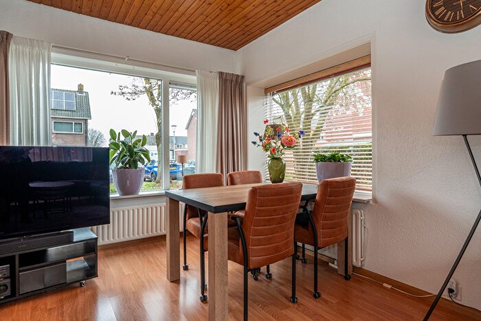 Koop en Huur Huizen - 3
