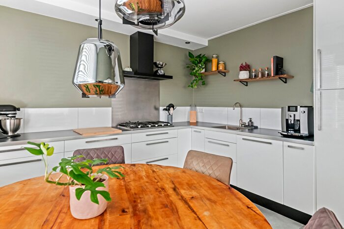 Koop en Huur Huizen - 3