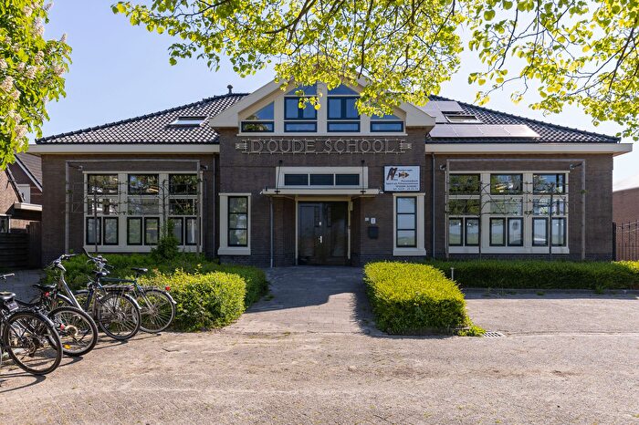 Koop en Huur Huizen - 2