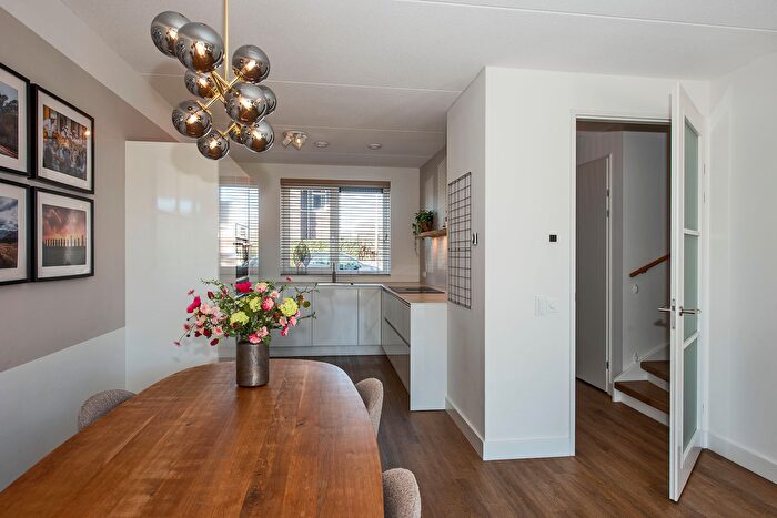 Koop en Huur Huizen - 3