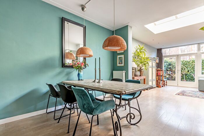 Koop en Huur Huizen - 3