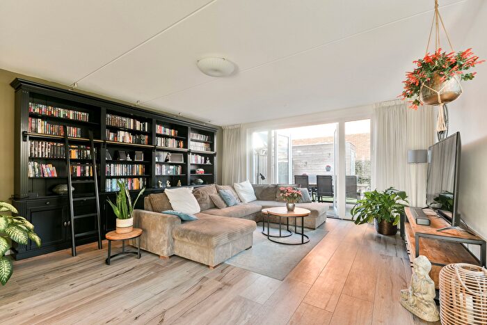 Koop en Huur Huizen - 3