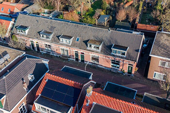 Koop en Huur Huizen - 2