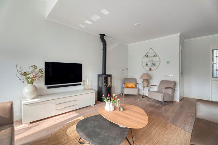 Koop en Huur Huizen - 2