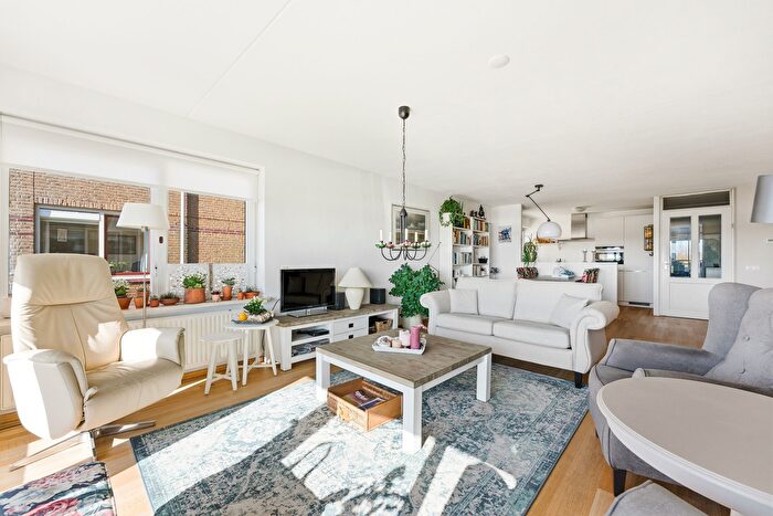 Koop en Huur Huizen - 3