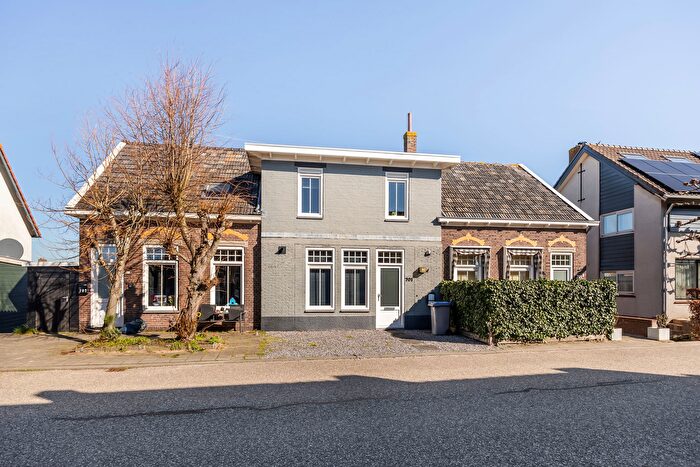 Koop en Huur Huizen - 2