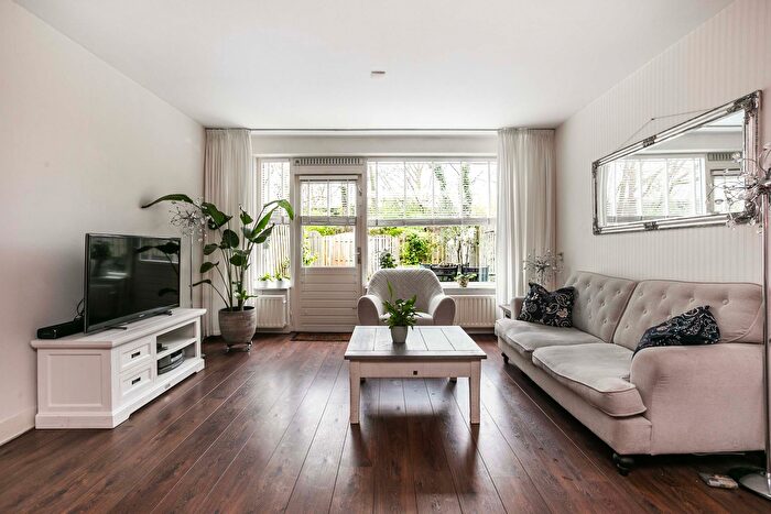 Koop en Huur Huizen - 2