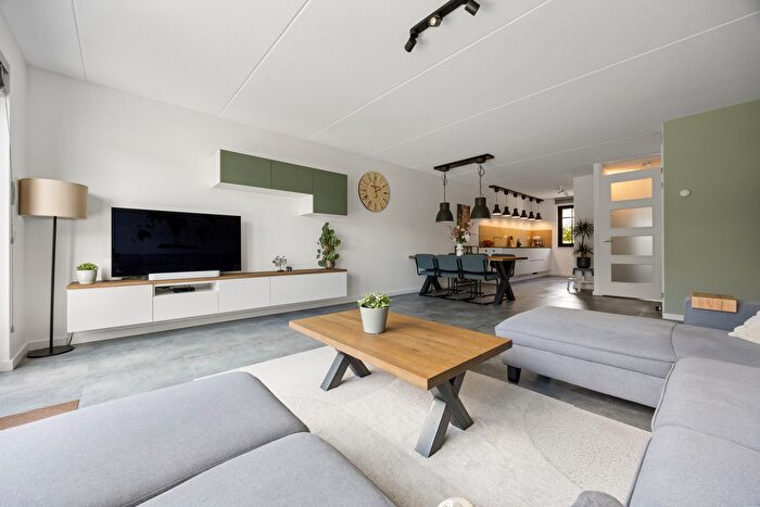 Koop en Huur Huizen - 3