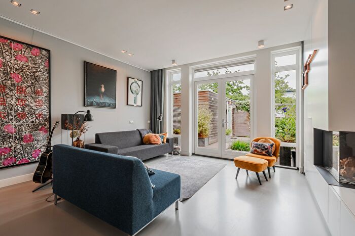 Koop en Huur Huizen - 2