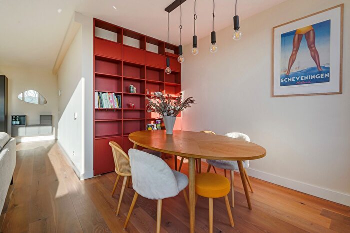 Koop en Huur Huizen - 3
