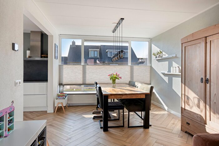 Koop en Huur Huizen - 3