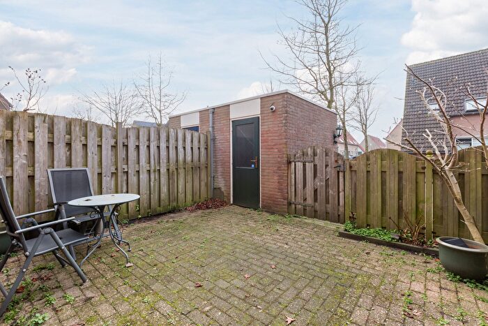 Koop en Huur Huizen - 3