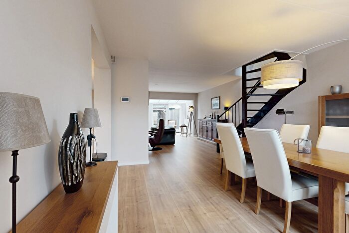 Koop en Huur Huizen - 3