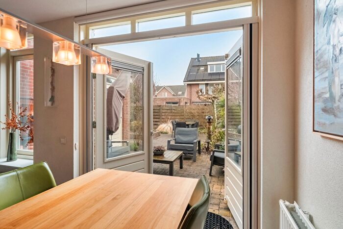 Koop en Huur Huizen - 3