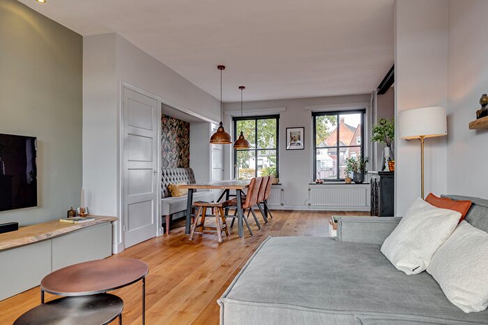 Koop en Huur Huizen - 2