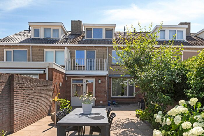 Koop en Huur Huizen - 2