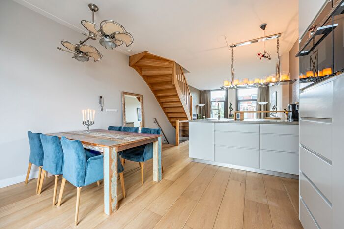 Koop en Huur Huizen - 2