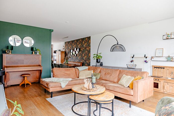 Koop en Huur Huizen - 3
