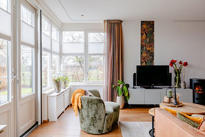 Koop en Huur Huizen - 2