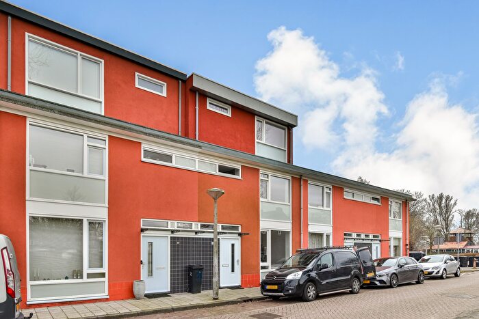 Koop en Huur Huizen - 2