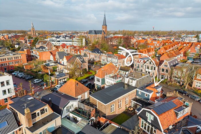 Koop en Huur Huizen - 2