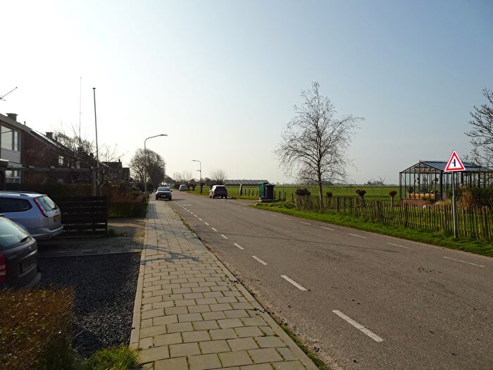 Koop en Huur Huizen - 3