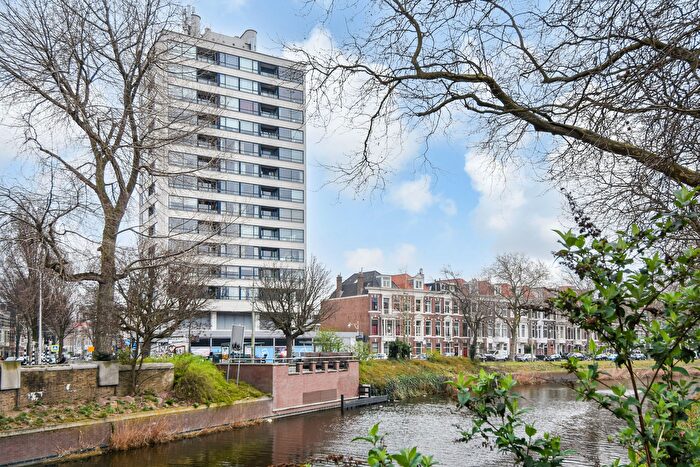 2-kamerappartement te koop in Den Haag – Laan van Meerdervoort, Koningsplein e.o.