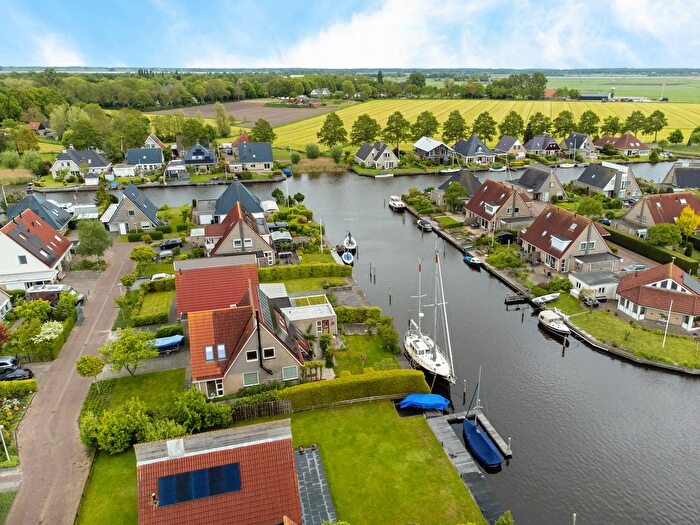 Koop en Huur Huizen - 2