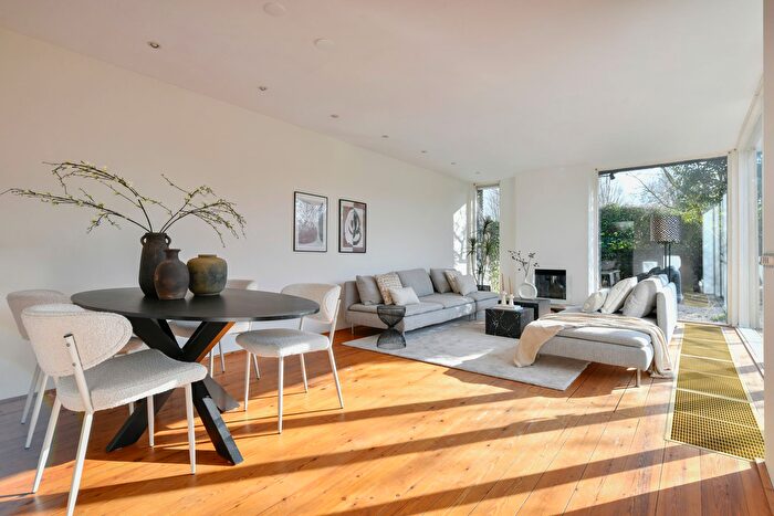 Koop en Huur Huizen - 2