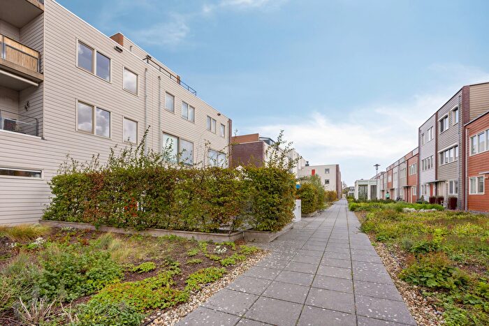 Koop en Huur Huizen - 3