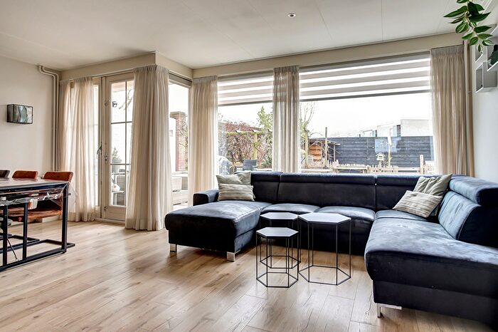 Koop en Huur Huizen - 3