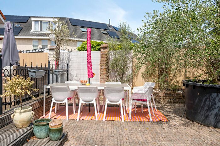 Koop en Huur Huizen - 3