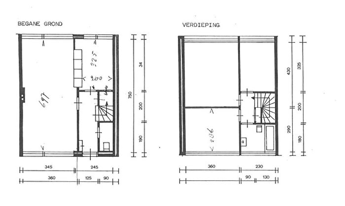 Koop en Huur Huizen - 2
