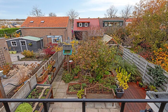 Koop en Huur Huizen - 2