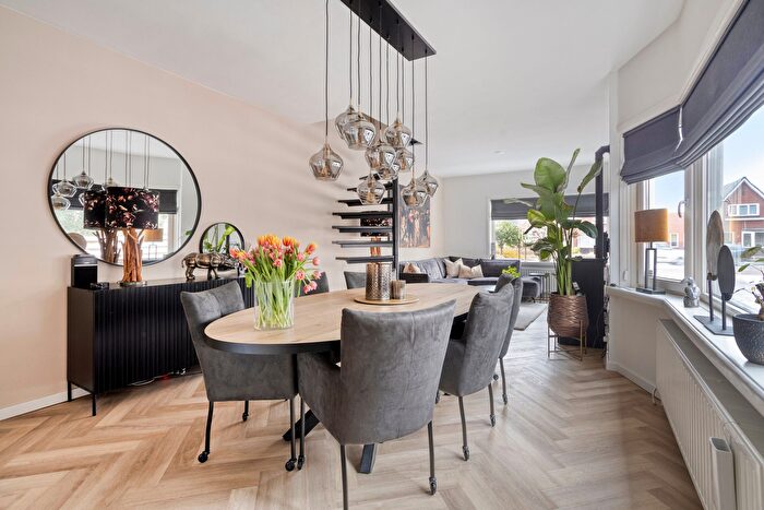 Koop en Huur Huizen - 2