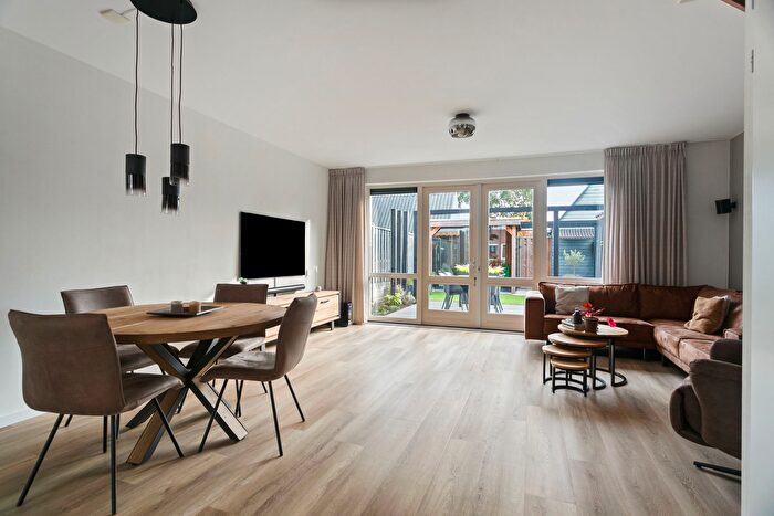 Koop en Huur Huizen - 3