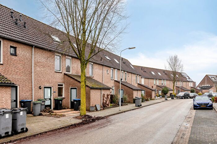 Koop en Huur Huizen - 3