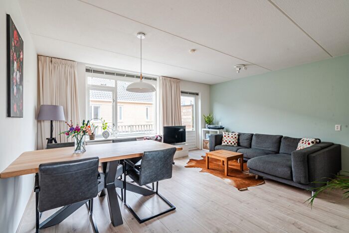 Koop en Huur Huizen - 2