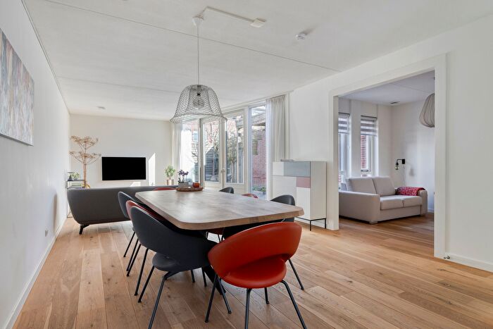 5-kamerhuis te koop in Heuvel, Breda