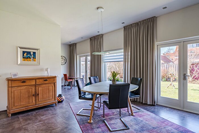 Koop en Huur Huizen - 3
