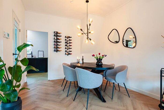 Koop en Huur Huizen - 3
