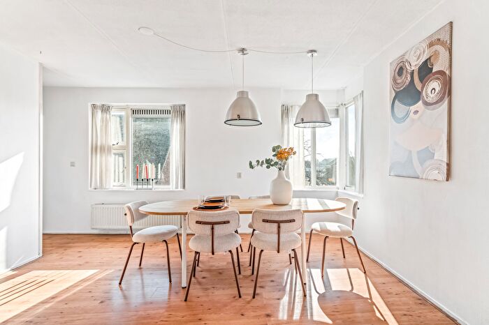 Koop en Huur Huizen - 3